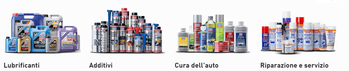 Liqui Moly — oli e additivi